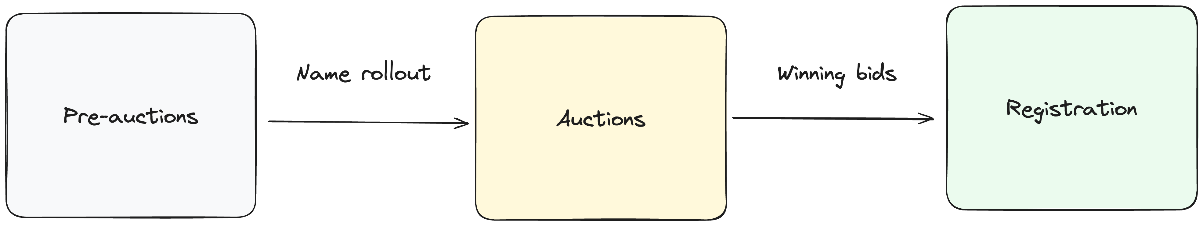 image-20240214190032182